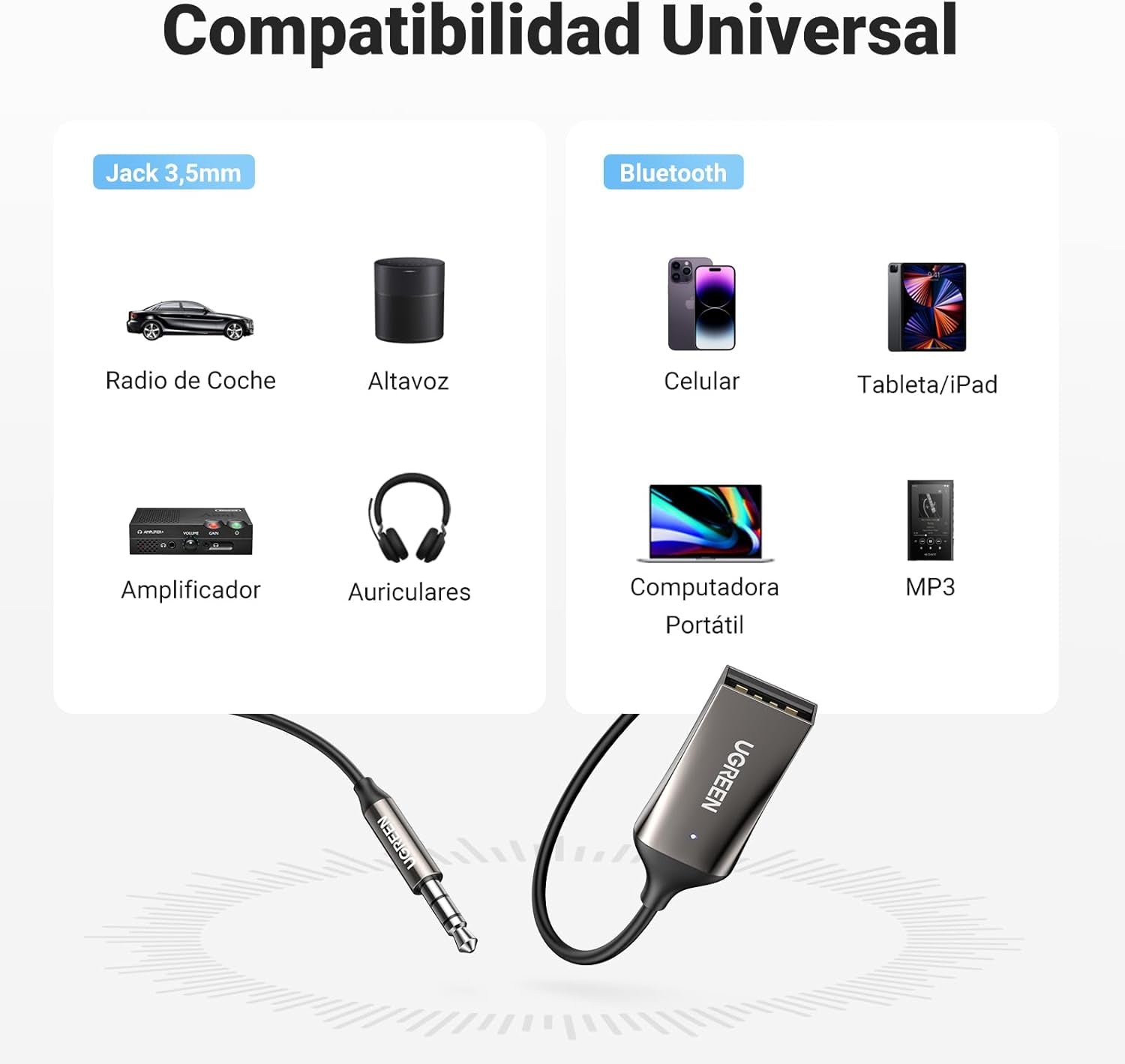 UGREEN Receptor Bluetooth 6.0 Jack AUX Adaptador USB Bluetooth Coche Gris | Aux Auxiliar Conector Audio Coche Manos Libres Para Estéreo Domestico Altavoz Auriculares