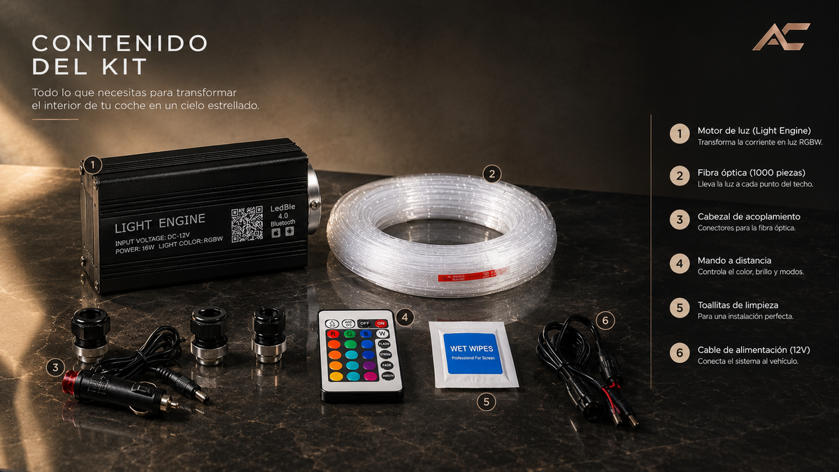 Contenido del kit de cielo estrellado: motor de luz, fibra óptica, conectores, mando y cable de 12 V