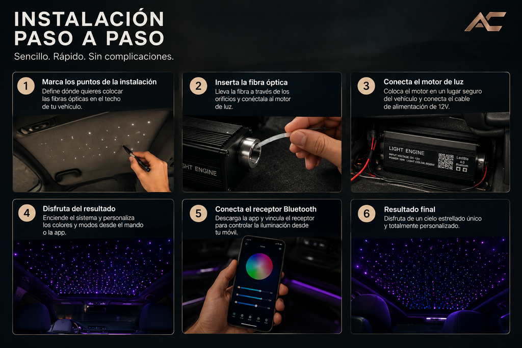 Instalación paso a paso del cielo estrellado en el techo del coche