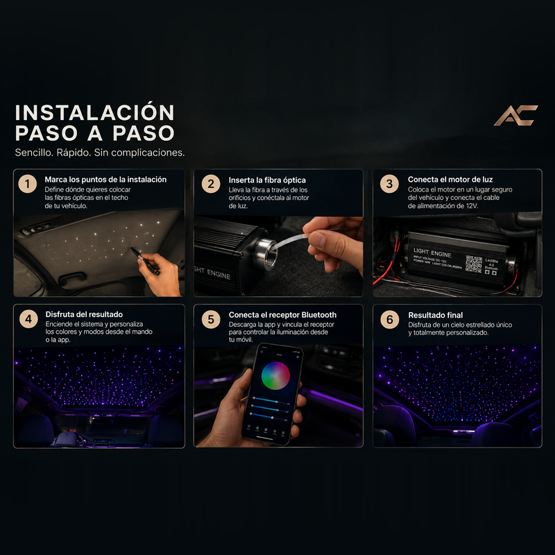 Instalación paso a paso del cielo estrellado en el techo del coche