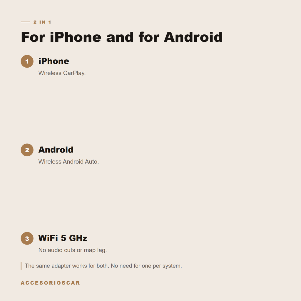 For iPhone with CarPlay and for Android with Android Auto, WiFi 5 GHz