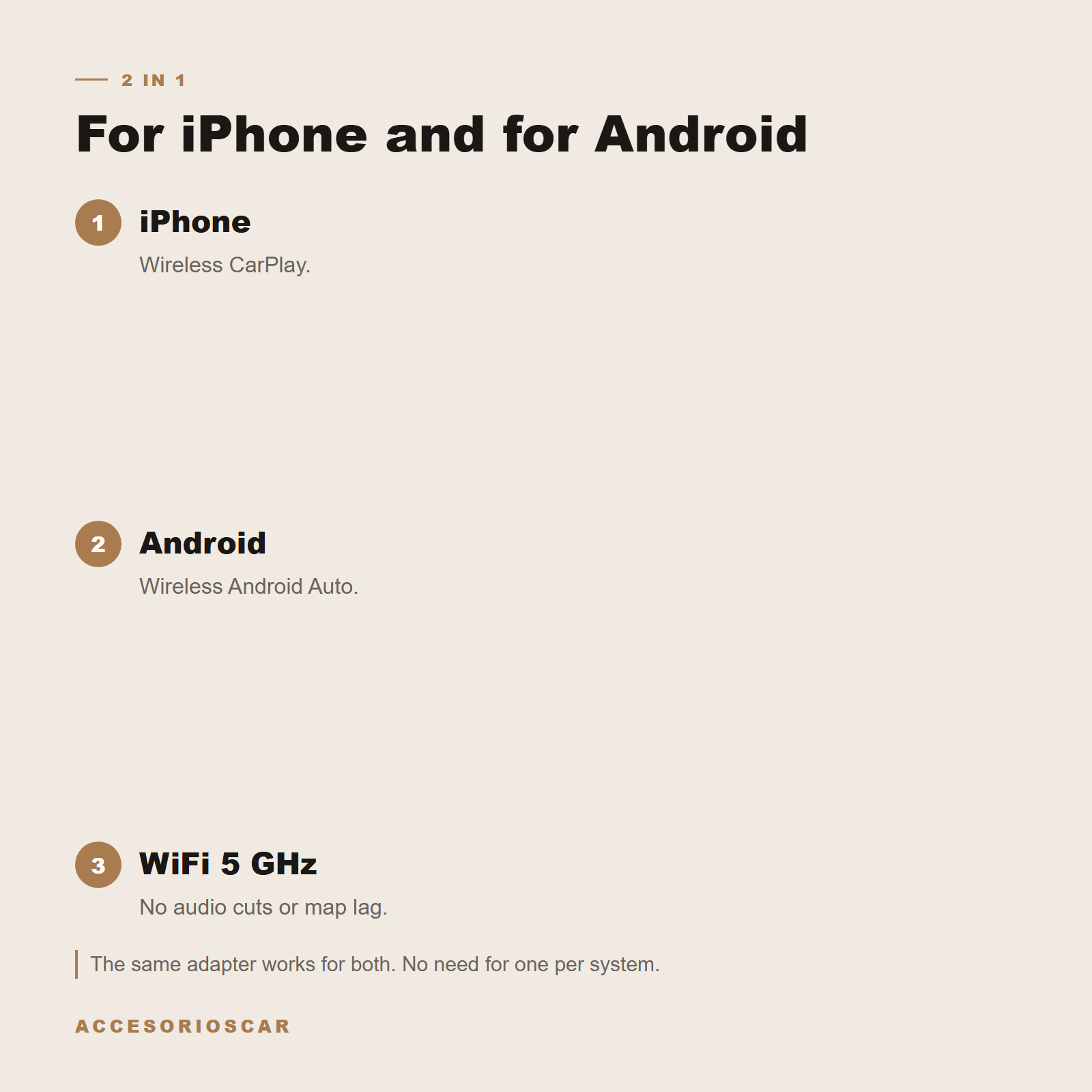 For iPhone with CarPlay and for Android with Android Auto, WiFi 5 GHz