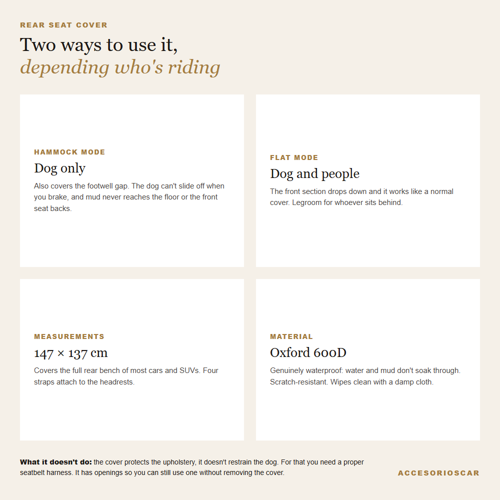 Two ways to use it: hammock mode for the dog only, or flat mode for dog and people. 147 x 137 cm, waterproof Oxford 600D