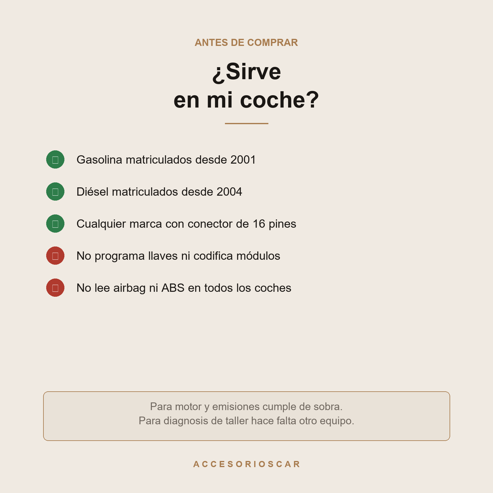 Compatibilidad: gasolina desde 2001 y diésel desde 2004 con conector de 16 pines