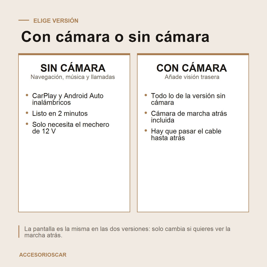 Version sin camara o con camara de marcha atras: que incluye cada una