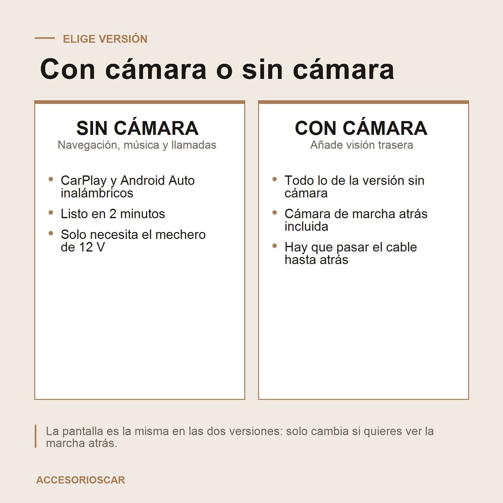 Version sin camara o con camara de marcha atras: que incluye cada una