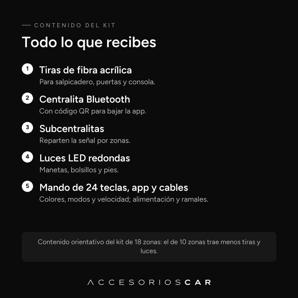 Todo lo que incluye el kit de luces de ambiente